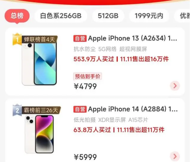 威远苹果14维修分享iPhone14配置不如同价位的安卓还能大卖 