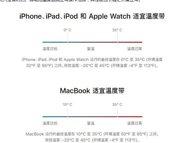 威远苹果13维修分享iPhone 13耗电越来越快怎么办 