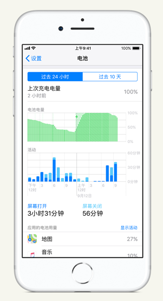 威远苹果手机维修分享iPhone 在夜间待机时耗电异常怎么办 