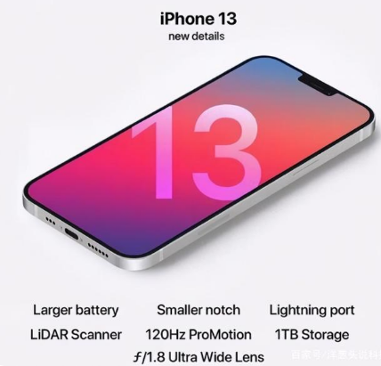 威远苹果手机维修分享iPhone 13起售价多少钱 