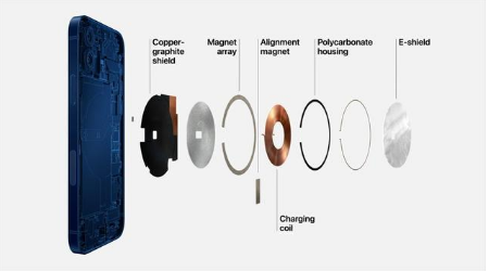 威远苹果手机维修分享iPhone 12真的会威胁身体健康吗 