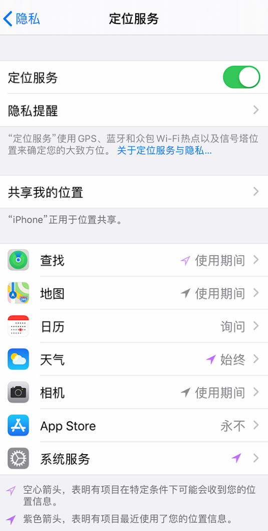 威远苹果手机维修分享iPhone 状态栏中时间显示为蓝色图标是什么情况 