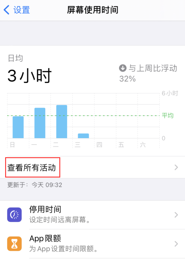 威远苹果手机维修分享如何在 iPhone 上关闭“快捷指令”横幅通知 